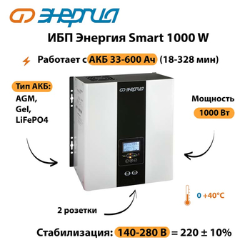 ИБП Энергия Smart 1000W - ИБП и АКБ - Энергия ИБП Smart - . Магазин оборудования для автономного и резервного электропитания Ekosolar.ru в Реутове